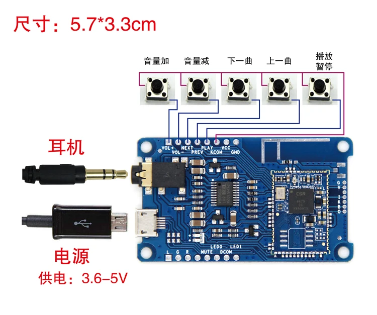 Плата приемника DYKB Wireless CSR8675 декодер Bluetooth V5.0 PCM5102A низкомощный APTX/APTXLL/APTXHD без