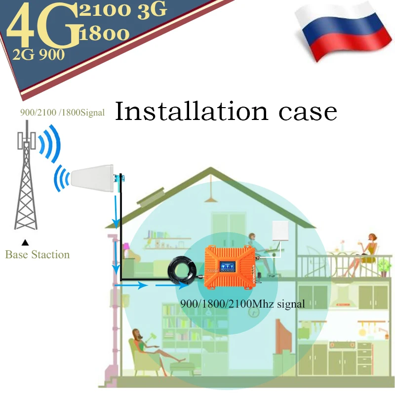 Новинка! 4g GSM повторитель 900 бустет DCS LTE 1800 WCDMA 2100 Tri двух Диапазонный усилитель
