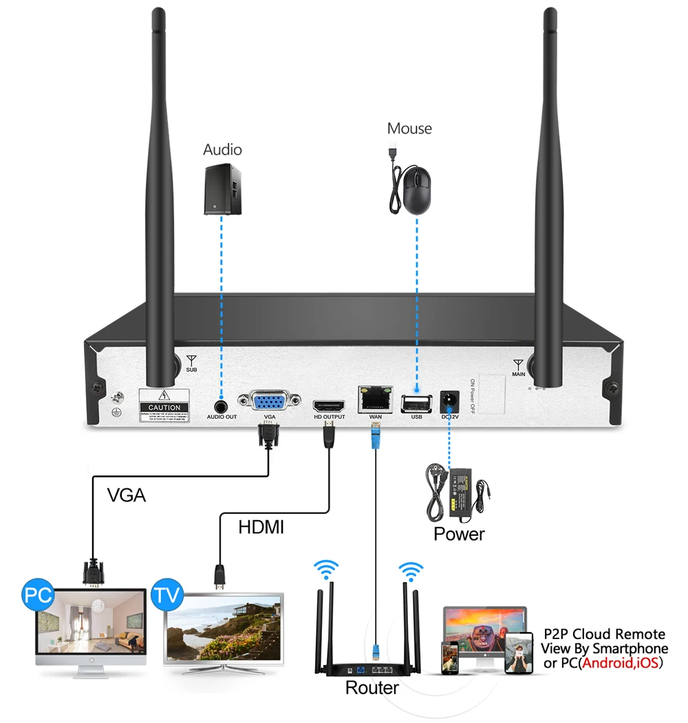 MISECU 8CH 1080P HD Беспроводная NVR система с 2.0MP Крытый антивандальный Wifi камера Аудио запись ИК ночного видения комплект наблюдения