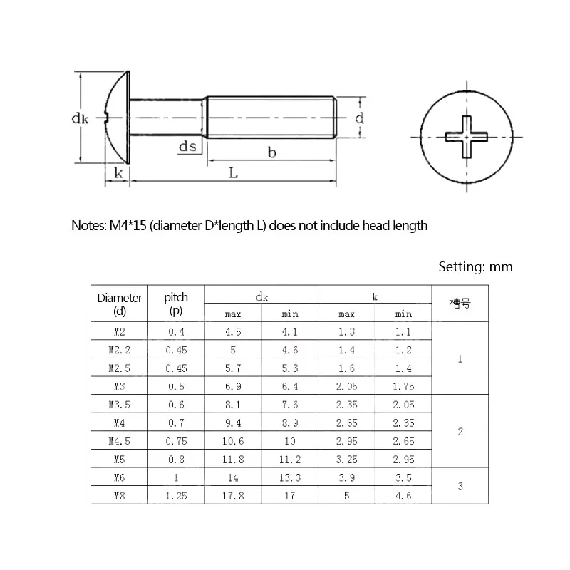 50Pcs M3M4M5 mm 304 Stainless Steel Flat Head Machine Screw Mushroom Head Cross Screw Umbrella Head*8/10/12