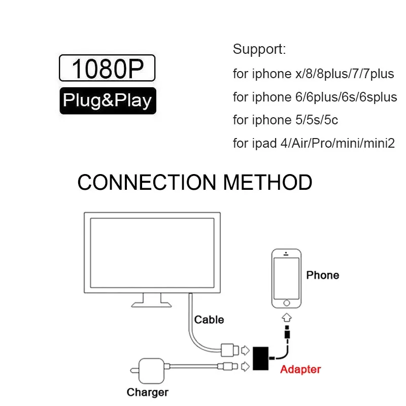 Переходник с Lightning на цифровой AV HDMI для iPad адаптер Коннектор 1080P HD адаптеры Iphone X