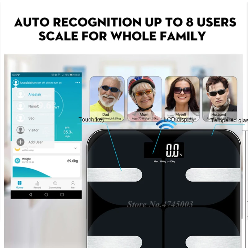 Умные весы цифровой прибор для измерения массы тела и жира с поддержкой Bluetooth