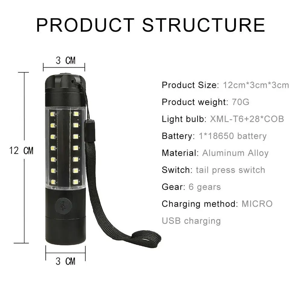 Мини светодиодный фонарик 6 Режим Фонарь 360 градусов освещения torch light фонарик T6 удара фонарик Рыбалка Отдых на природе света