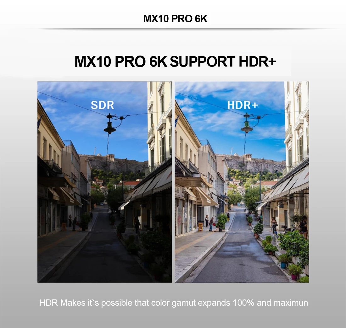 Android 9,0 ТВ приставка MX10 PRO 4 ГБ ОЗУ 64 Гб Wifi Allwinner H6 четырехъядерный USB 3,0 6K Google плеер Youtube Tanix телеприставка