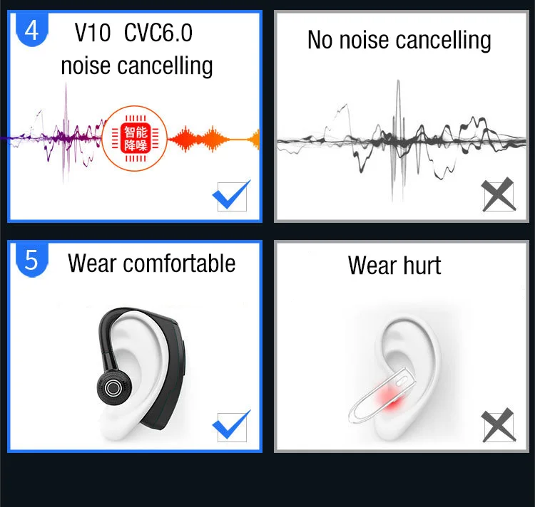 Lymoc обновление V10 Bluetooth гарнитуры 5,0 беспроводные наушники быстрое зарядное устройство коробка громкой связи HD Микрофон Стерео для iPhone Xiaomi huawei