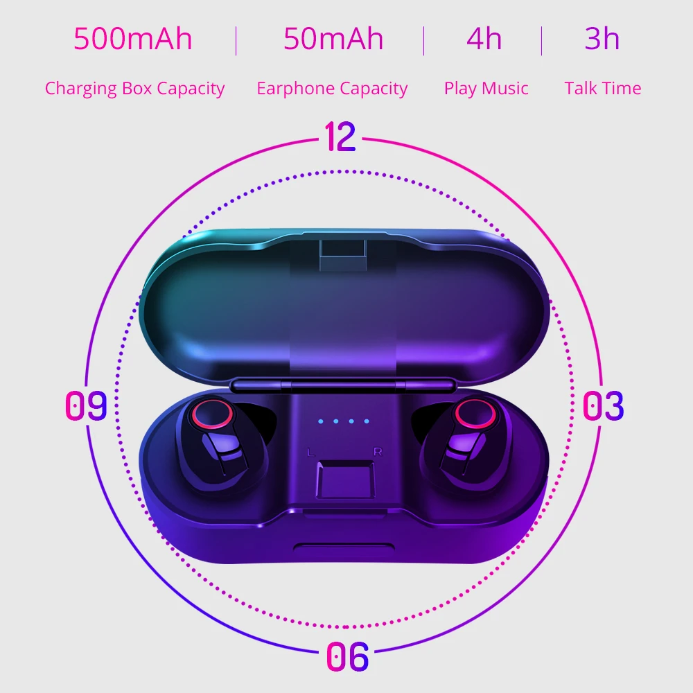 Мини V5.0 Беспроводной наушники вкладыши TWS с Bluetooth HD стерео спортивные игровая