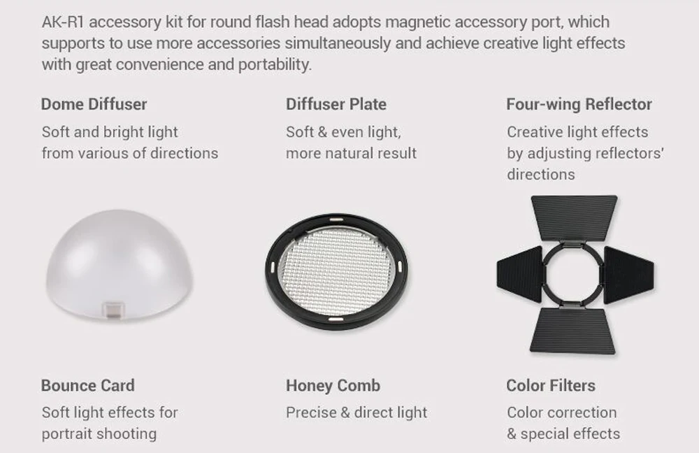 Godox 2,4G ttl HSS карманная вспышка AD200+ 4 светильник головок(H200R/H200/H200J/AD-L)+ адаптер расширения EC200+ комплект аксессуаров для AK-R1