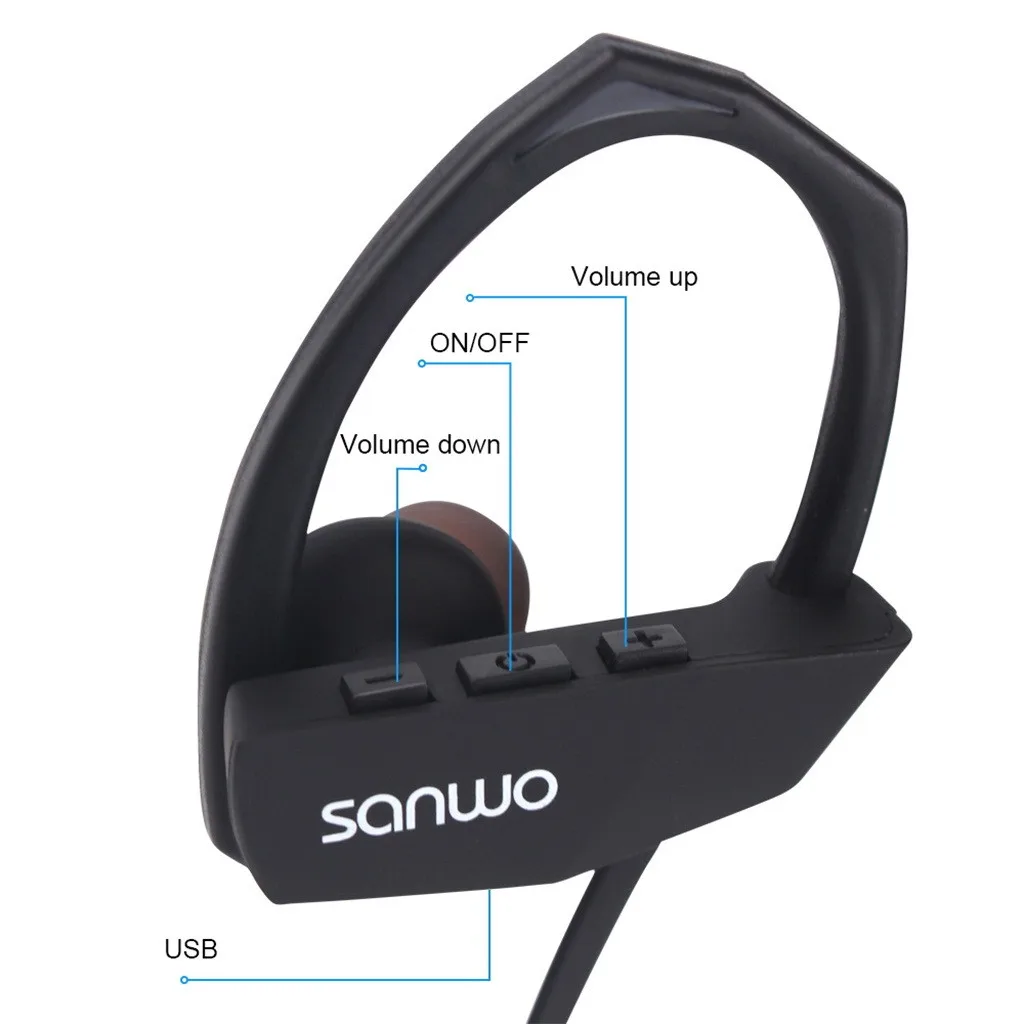 Беспроводные bluetooth наушники с защитой от пота спортивные вкладыши для iPhone