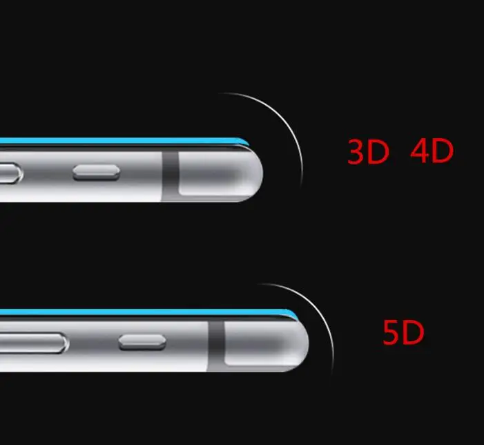 Высокое качество полное покрытие экрана протектор для iPhone X 8 7 6 5D закаленное