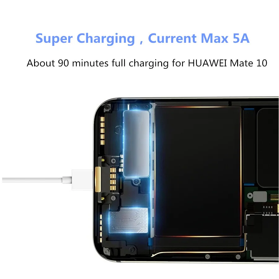 10 шт./лот оптовая продажа USB C кабель для мобильного телефона SAMSUNG Galaxy X/Note 8/Note 9/Note FE