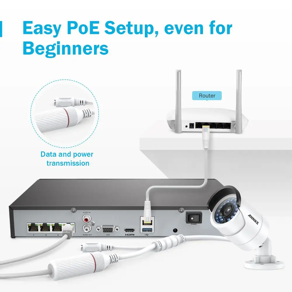 ANNKE 8CH 4MP POE Система безопасности видео с 4 шт мм влагостойкая ночного видения