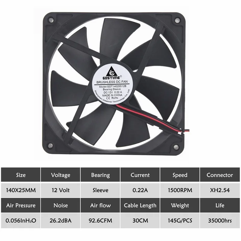 12V Sleeve Gdstime 14 см, 140 мм, 5 В, 12 В, 24 В, чехол для компьютера, вентилятор для ноутбука, вентилятор охлаждения процессора, 2PIN USB 140x140x25 мм, подшипник шарика/втулки - Цвет лезвия: 12V Sleeve