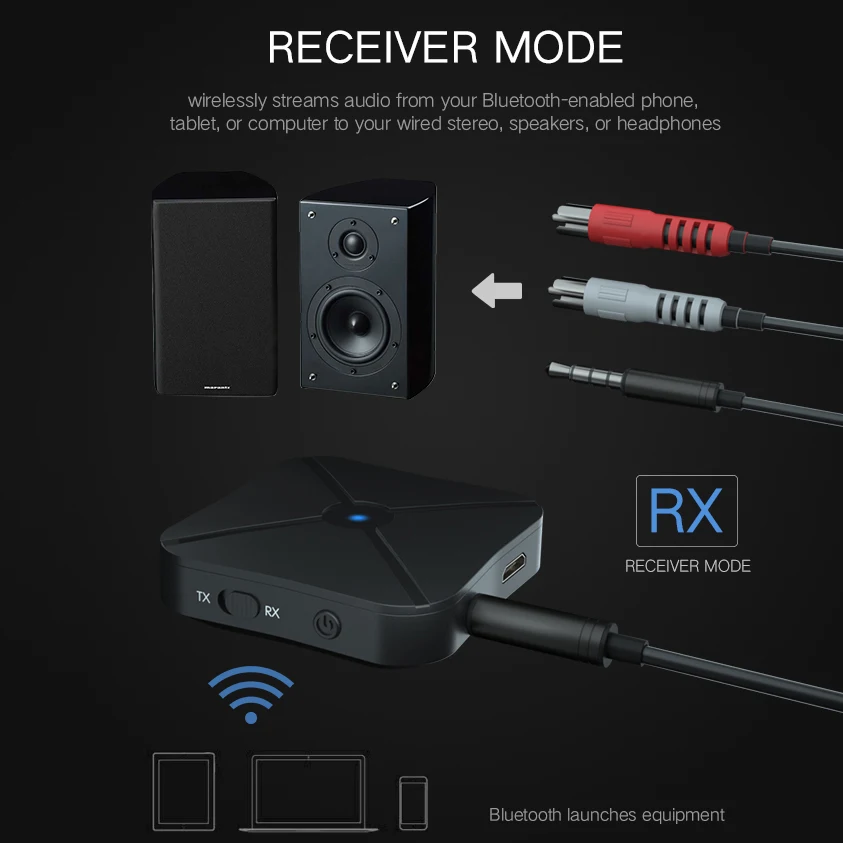 KebiduBluetooth 4 2 передатчик и приемник в 1 беспроводной аудио адаптер Aux 3 5 мм A2DP AVRCP