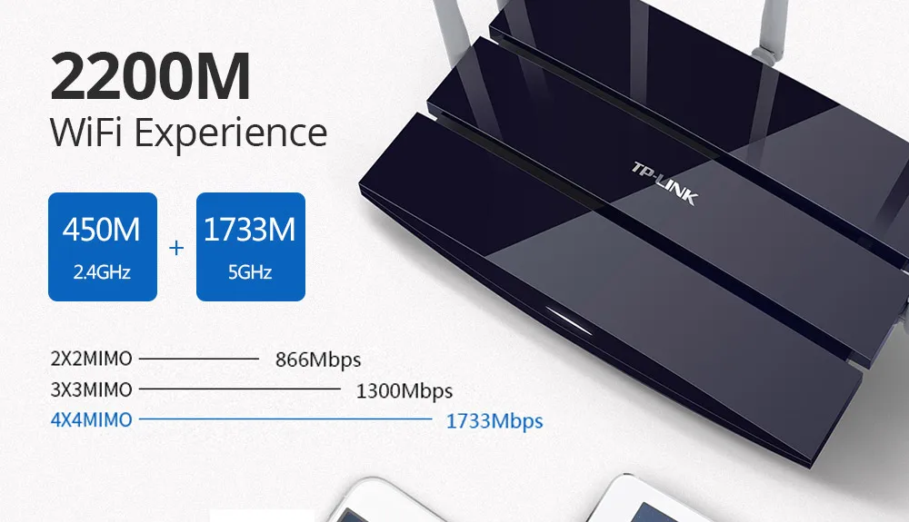 Беспроводной Wifi RouterTP-Link WDR8400 Wi Fi повторитель 11AC 2,4G 5GHZ двухдиапазонный 2200Mpbs Roteador Wifi расширитель