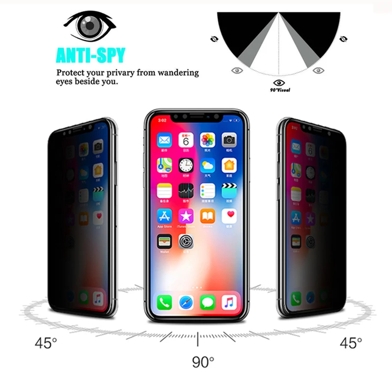 4D изогнутое антибликовое закаленное стекло для iPhone 6 6S 7 Plus 8 защитная пленка