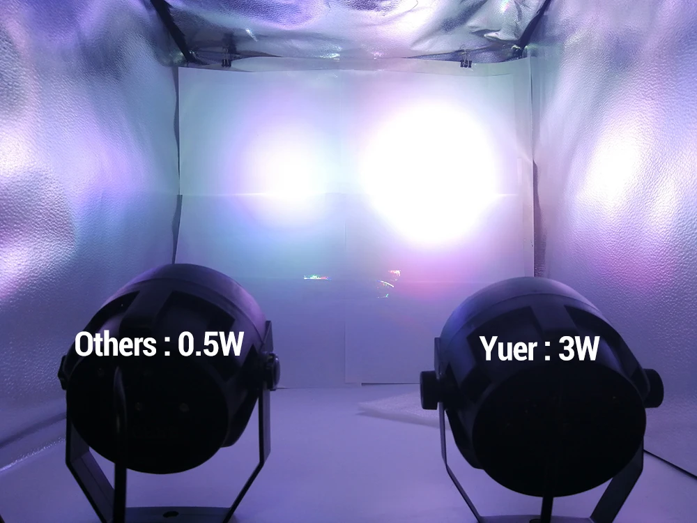 LED Par 12x3W RGBW Мини диско-шар с DMX512 для DJ вечерние звуковые активированные эффект