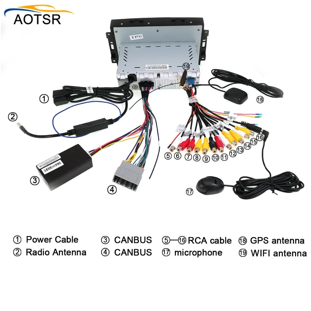 Android 8,1 автомобильный dvd-плеер для Chrysler 300C 2004-2008 автомобильный Радио мультимедийный плеер gps навигационная система BT Wifi головное устройство