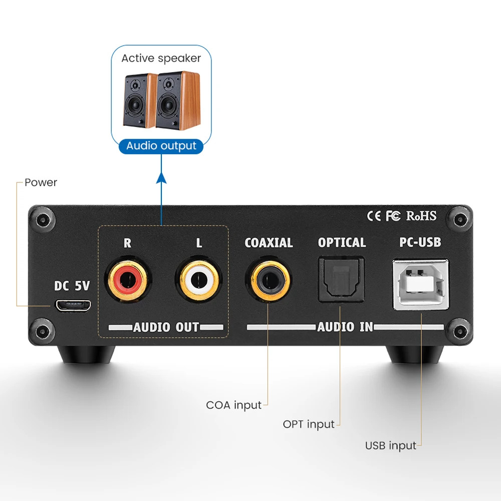 AIYIMA мини HiFi 2,0 цифровой аудио декодер USB DAC усилитель для наушников 24 бит 96 кГц вход USB/коаксиальный/оптический выход RCA Amp DC5V