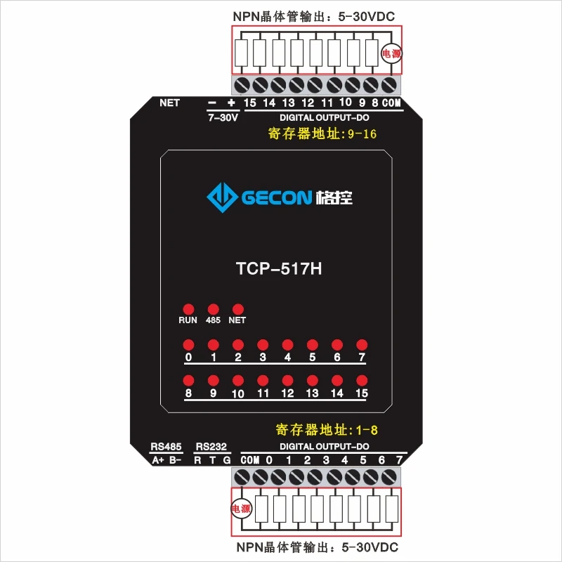Модуль выходного транзистора NPN 16DO с поддержкой протоколов связи MODBUS 16NPN + Ethernet RS485