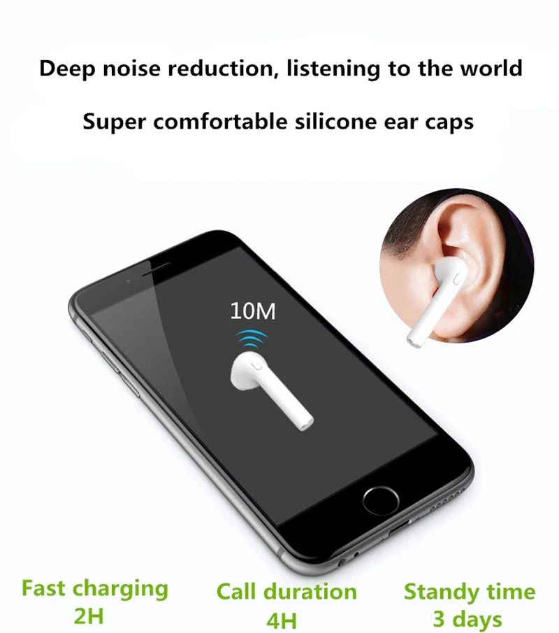 HBQ I7 Wireless Earphone Bluetooth Headset In-Ear Invisible Earbud with Mic for iPhone 8 plus 7 7s 6 6s Samsung S8 Xiaomi | Электроника