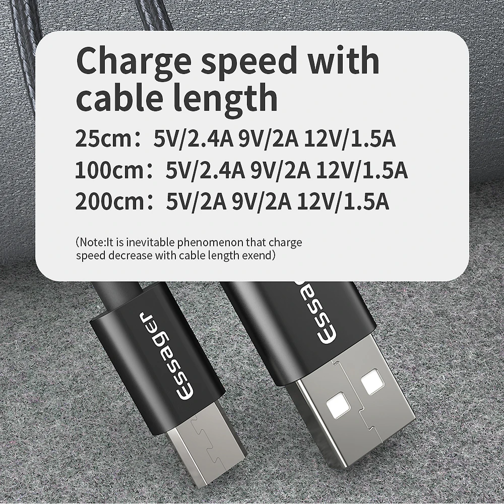 Кабель Micro USB Essager для быстрой зарядки и передачи данных 2 4 А | Мобильные телефоны