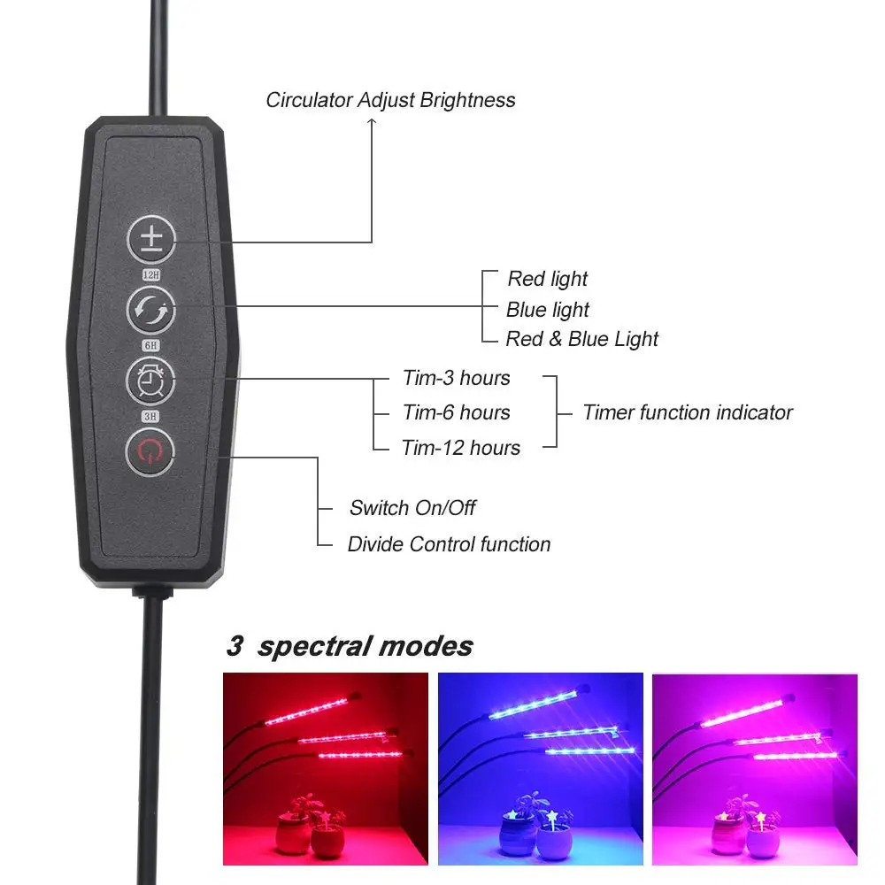 USB лампа для растений 27 Вт с автоматическим включением/выключением 3