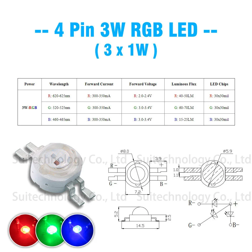 3 Вт 4 Вт 5 Вт 6 Вт 15 Вт 18 Вт RGB RGBW RGBWY RGBWYV высокомощный светодиодный 4pin 6pin 8pin 10pin 12pin красочный DIY литьевой светодиодный источник света для сцены