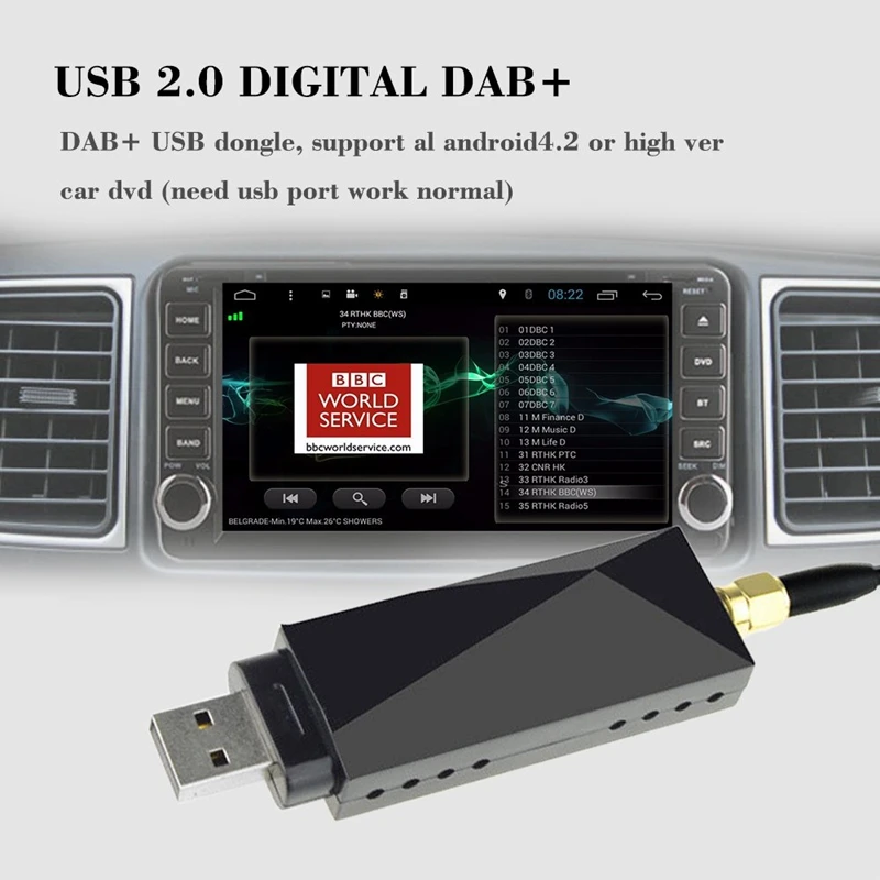 Usb Dab радио тюнер приемник палка для Android 2 Din автомобильный Dvd плеер цифровой аудио