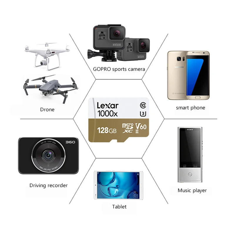 Высокоскоростная флеш карта памяти Lexar 32 ГБ micro sd UHS II U3 64 Гб класс 10 MicroSD 128 tf для