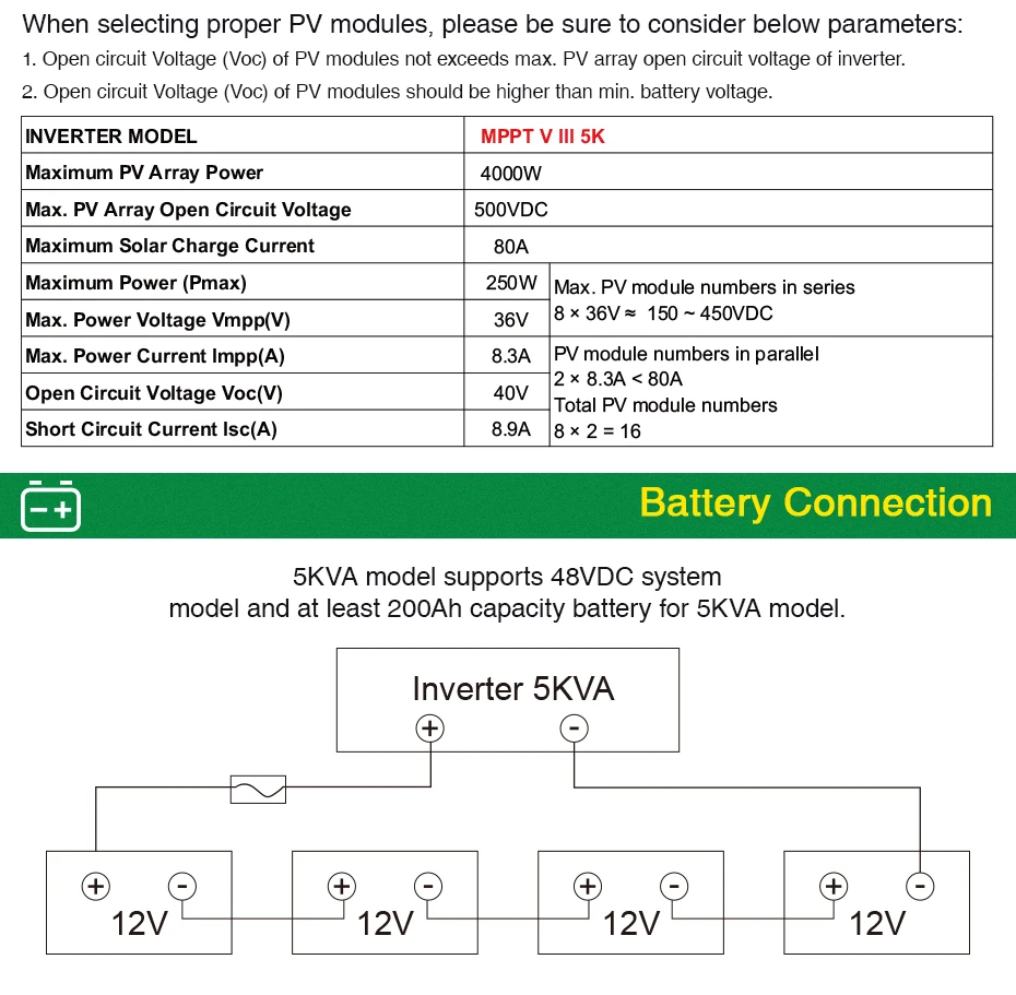 Солнечный инвертор 500Vdc 5000W 80A MPPT 48V 220V решетки инвертор 5Kva чистая синусоида инвертор 60A зарядное устройство