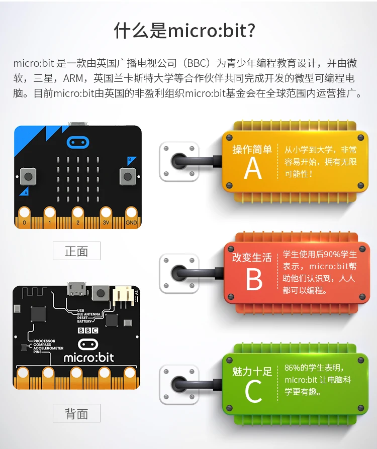 Микро: бит smart car kit/Qtruck/питон образование микробит программируемый робот