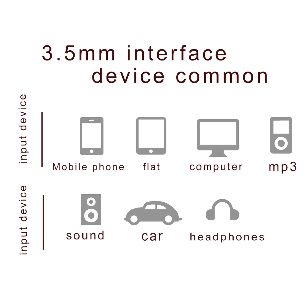 Aux кабель с микрофоном разъем 3 5 мм штекер аудиокабель для автомобиля iPhone MP3