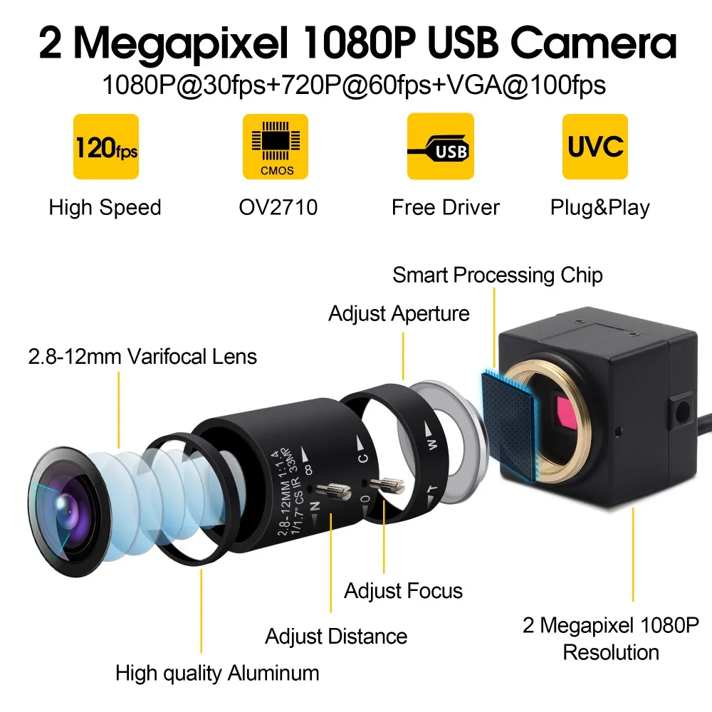 CCTV 2,8-12 мм варифокальный объектив Full hd 1080P CMOS OV2710 30fps/60fps/120fps промышленная usb камера UVC для android, linux, windows