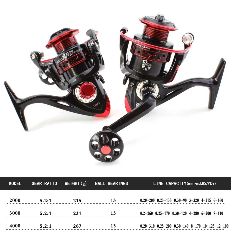 Катушка для спиннинга 2000 3000 4000 серии LK металлическая катушка морской рыбалки |