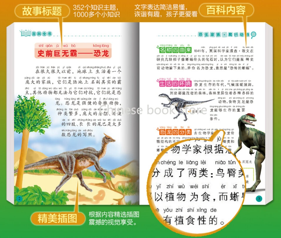 Детская Студенческая энциклопедия книга динозавра популярные школьные книги