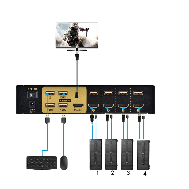 Hdmi kvm переключатель 4 в 1 выход USB HDMI для двух мониторов клавиатуры мыши с квм