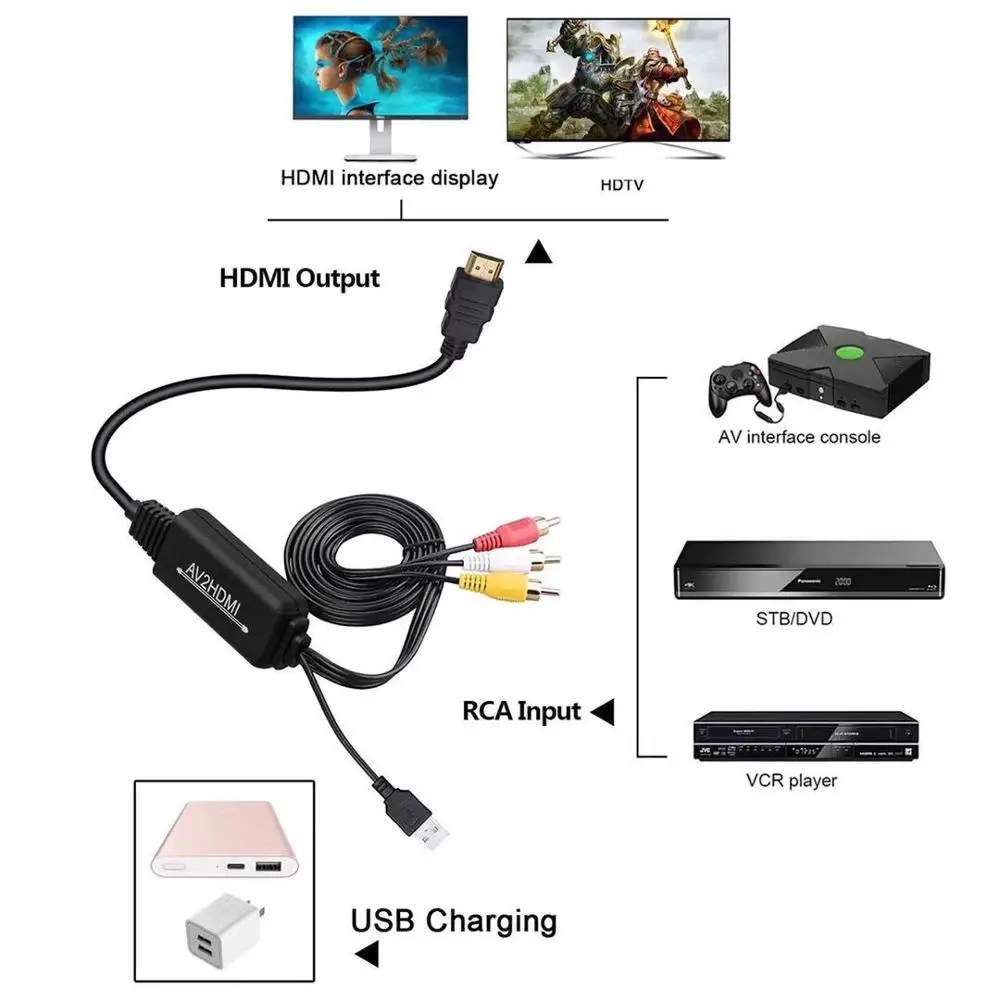 1,8 м комбинированный AV RCA конвертер HDMI кабель RCA в HDMI выход 3-в-1 180 см для HDTV DVD STB