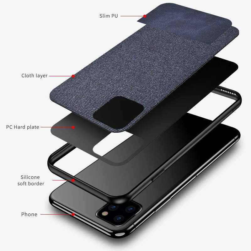 Тканевый чехол для iPhone 11 Pro Max Xs Xr 7 8 6s 6 Plus Роскошная ткань жесткая задняя панель из