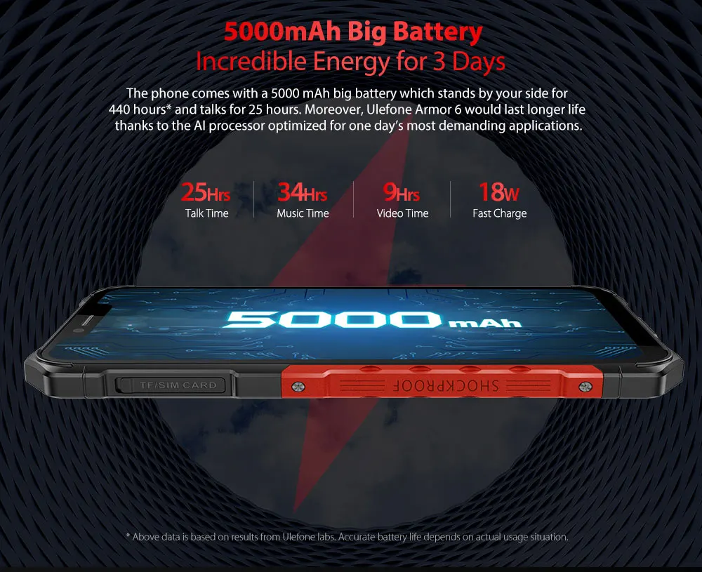 Ulefone Armor 6, 4G, смартфон, 6,2 дюймов, Android 8,1, четыре ядра, 6 ГБ ram, 128 ГБ rom, датчик отпечатков пальцев, 5000 мАч, мобильный телефон