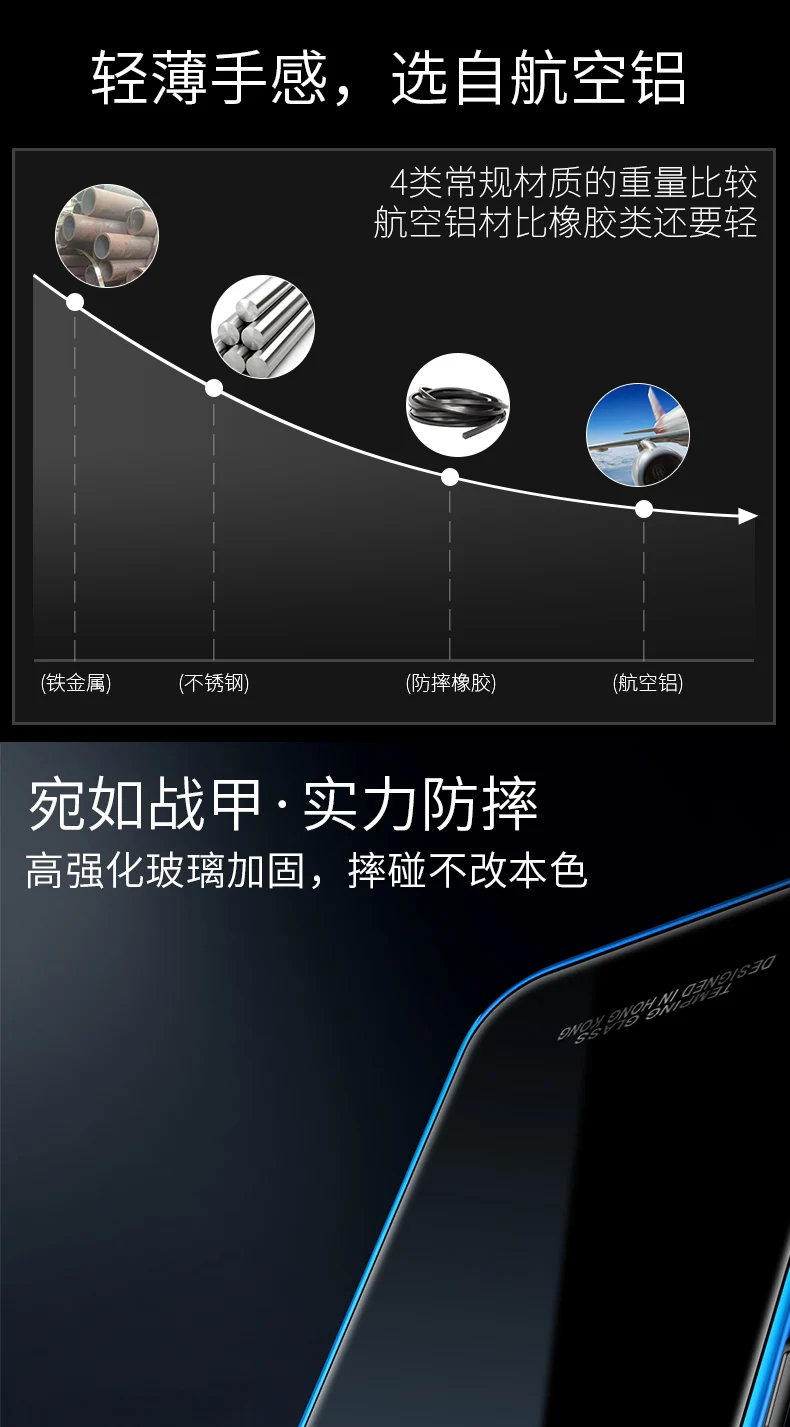 Роскошный металлический каркас бампера для Xiaomi mi 9 9SE закаленное стекло задняя крышка чехол для телефона для Xiao mi 9 mi 9 Прозрачная Тонкая кожа для Xiao mi 9