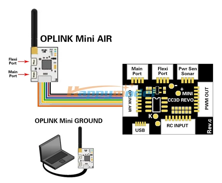 Ру FPV Oplink Mini Air & Ground Телеметрия 433 МГц совместима с CC3D Revolution Flight Control GPS