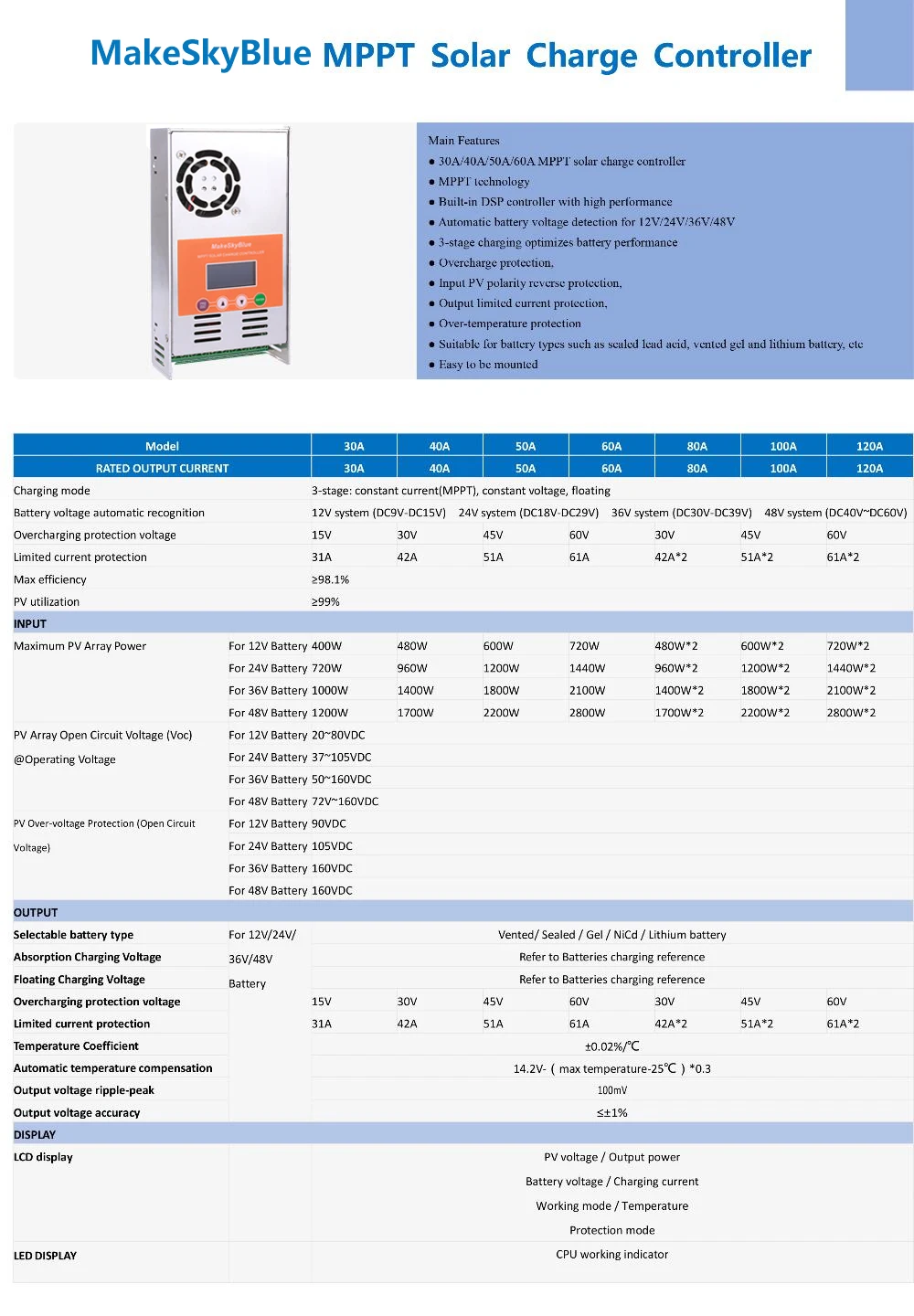 MakeSkyBlue MPPT Контроллер заряда 30A 40A 50A 60A ЖК-дисплей защита от перегрузки версия V118 V119-WiFi