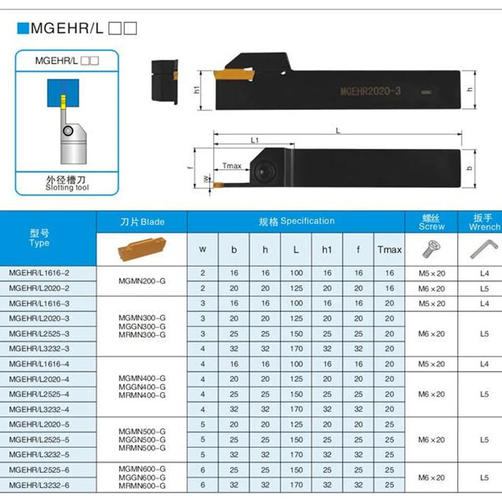 MGEHR2020 1.5mm 2mm 2.5mm 3mm 4mm with 10pcs MGMN150 MGMN200 MGMN300 MGMN400 External Grooving CNC Lathe Turning Tool Set