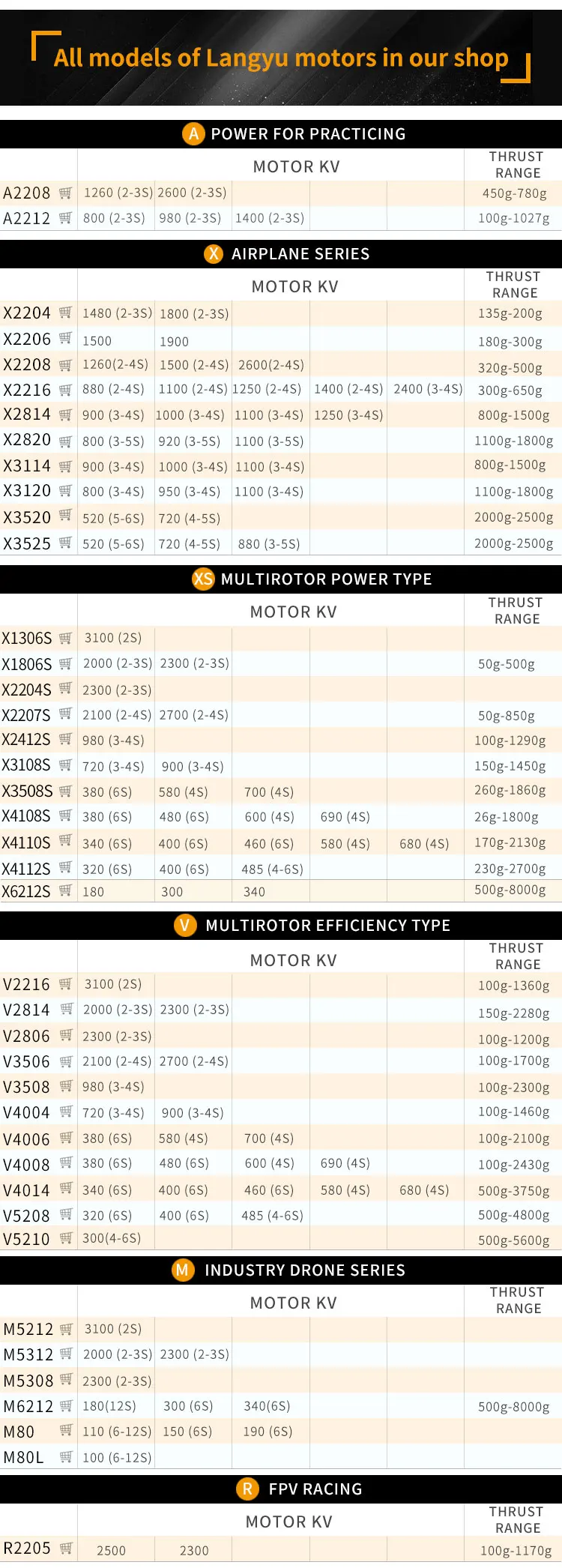 4 шт./лот sunnysky X4108S 380KV 480KV 600KV 690KV Outrunner бесщеточный двигатель для многороторного самолета многоосевой двигатель дисковый двигатель