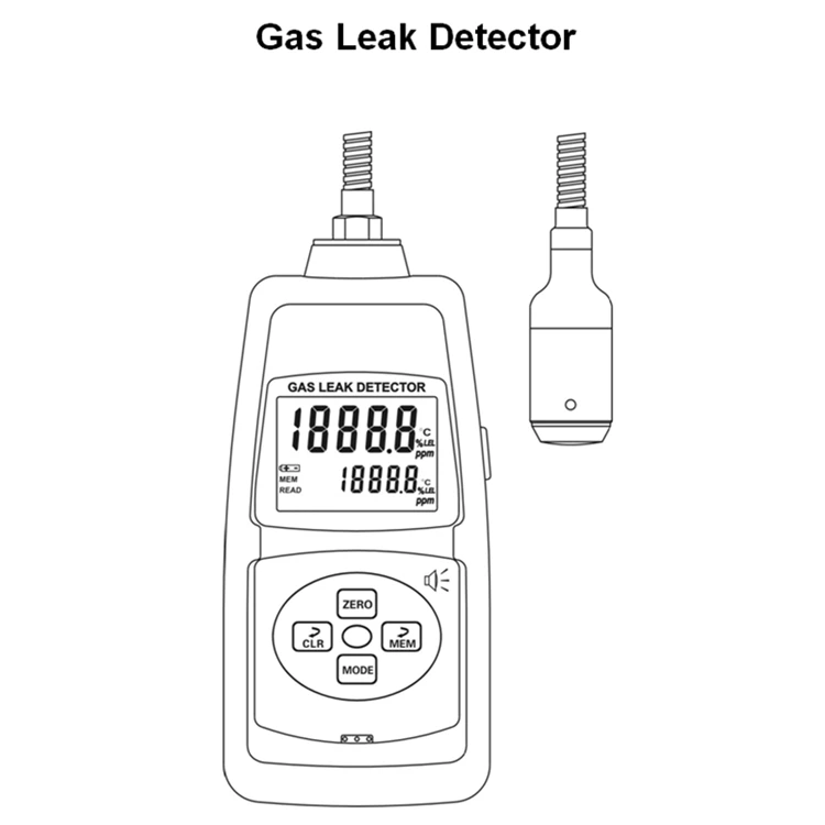 Детектор Утечки метана 0~ 10000ppm 0~ 20% LEL lcd горючий анализатор утечки природного газа Guage Acousto-optic тревожный SPD203