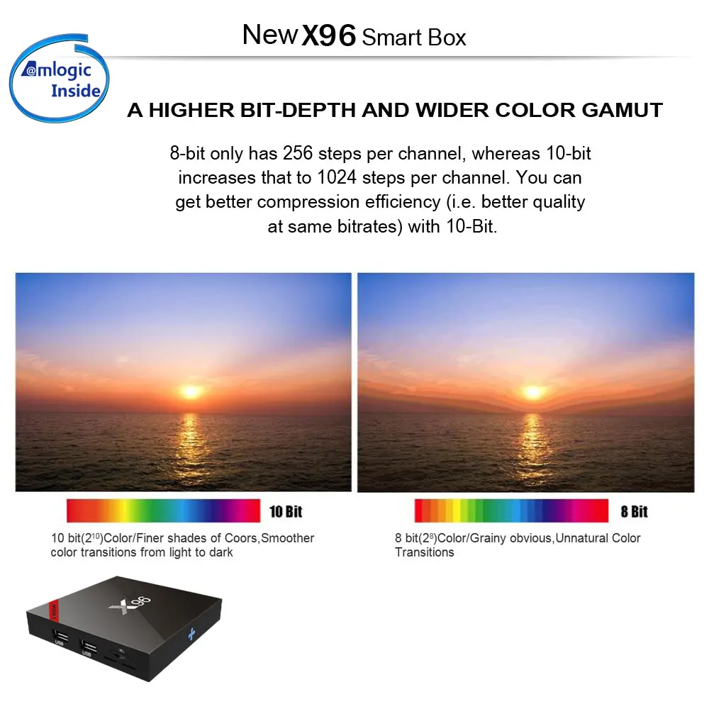 5 шт. в партии X96 S905W Android 9 0 ТВ приставка Amlogic четырехъядерный Новый Мини ПК 2 4G Wifi 4K