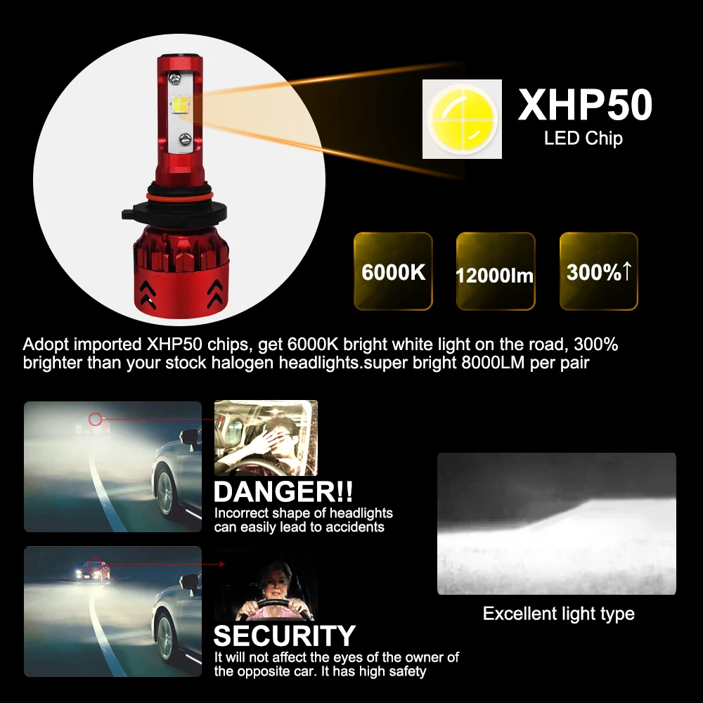 Roadsun H7 H4 Автомобильный светодиодный фары для H11 светодиодный H1 9005 HB3 9006 HB4 X70 чипы 100 Вт 15000LM и противотуманных фар с возможностью креативного освещения 6000K