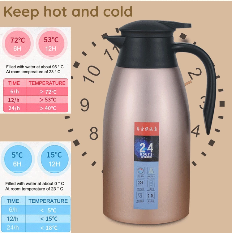 1.5L термос из нержавеющей стали, колба для чая, кофе, графин, двойная стенка, вакуумная изоляция, с кнопкой, бутылка для воды, колба, горшок