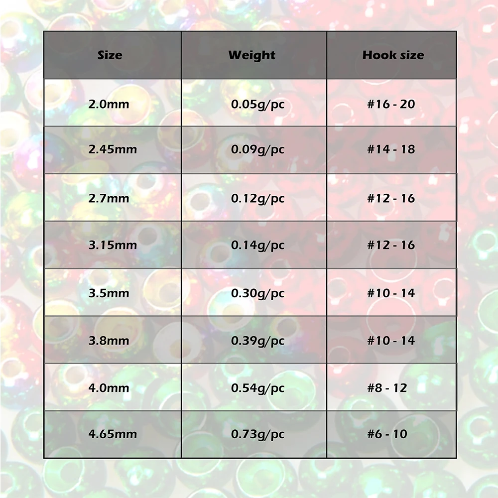 Вольфрамовые бусины для ловли нахлыстом 100 шт.|Наживки рыбной ловли| |