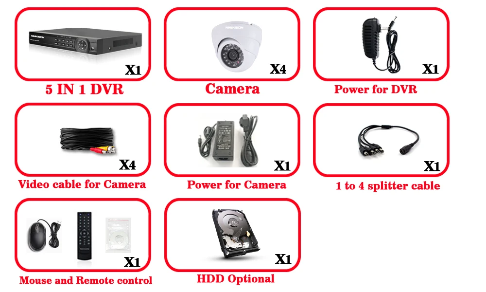 NINIVISION Белый HD CCTV AHD Системы 4 шт. sony 1200TVL фильтр, отсекающий ИК-область спектра, Крытый видеонаблюдения комплект камеры безопасности 4 канальная система видеонаблюдения